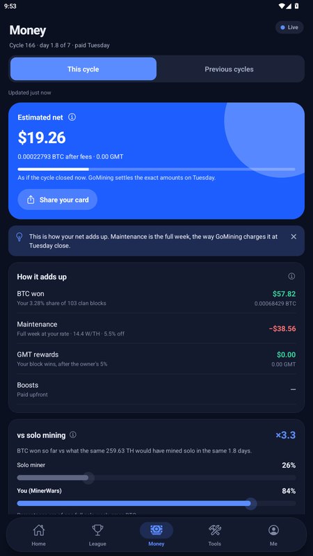 Money breakdown